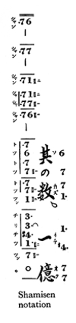 Shamisen notation